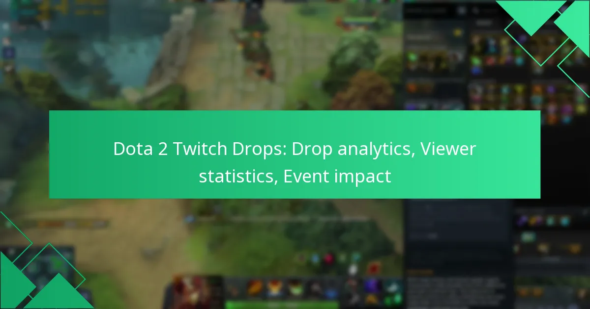 Dota 2 Twitch Drops: Drop analytics, Viewer statistics, Event impact