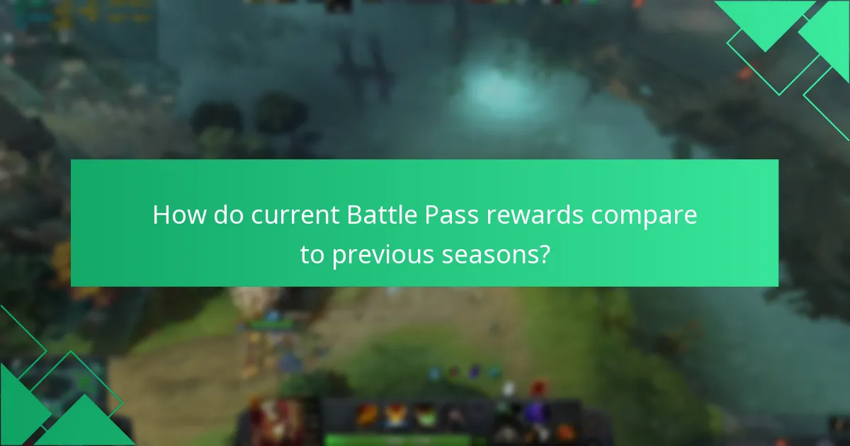What are the seasonal themes of the Dota 2 Battle Pass?