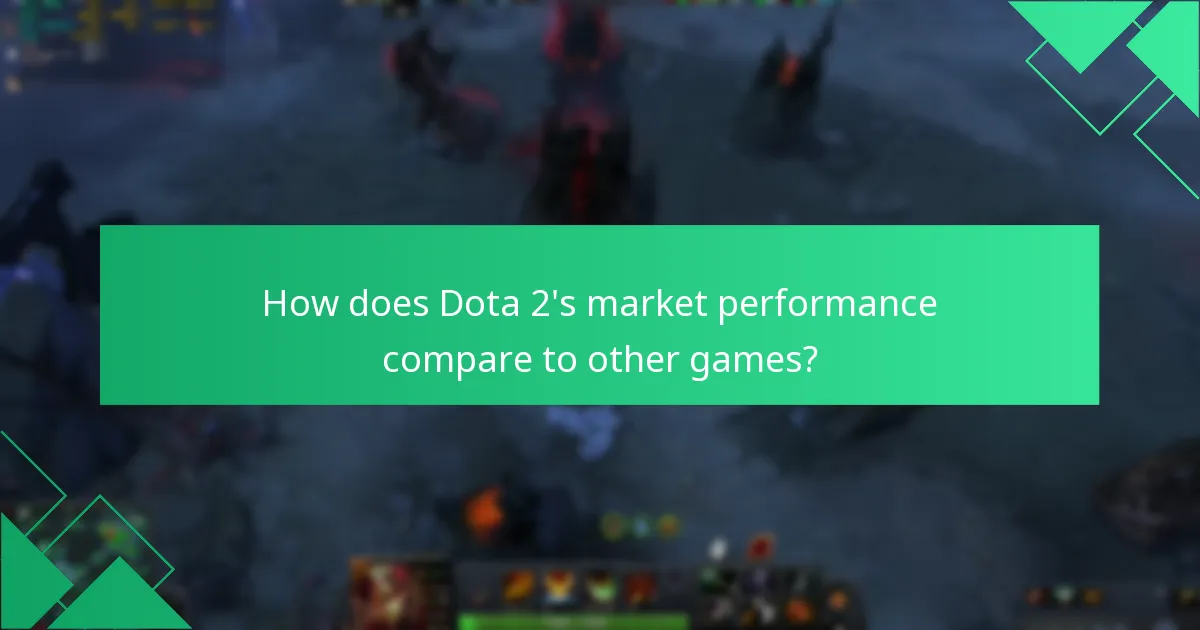 What are the player preferences for Dota 2 in-game items?