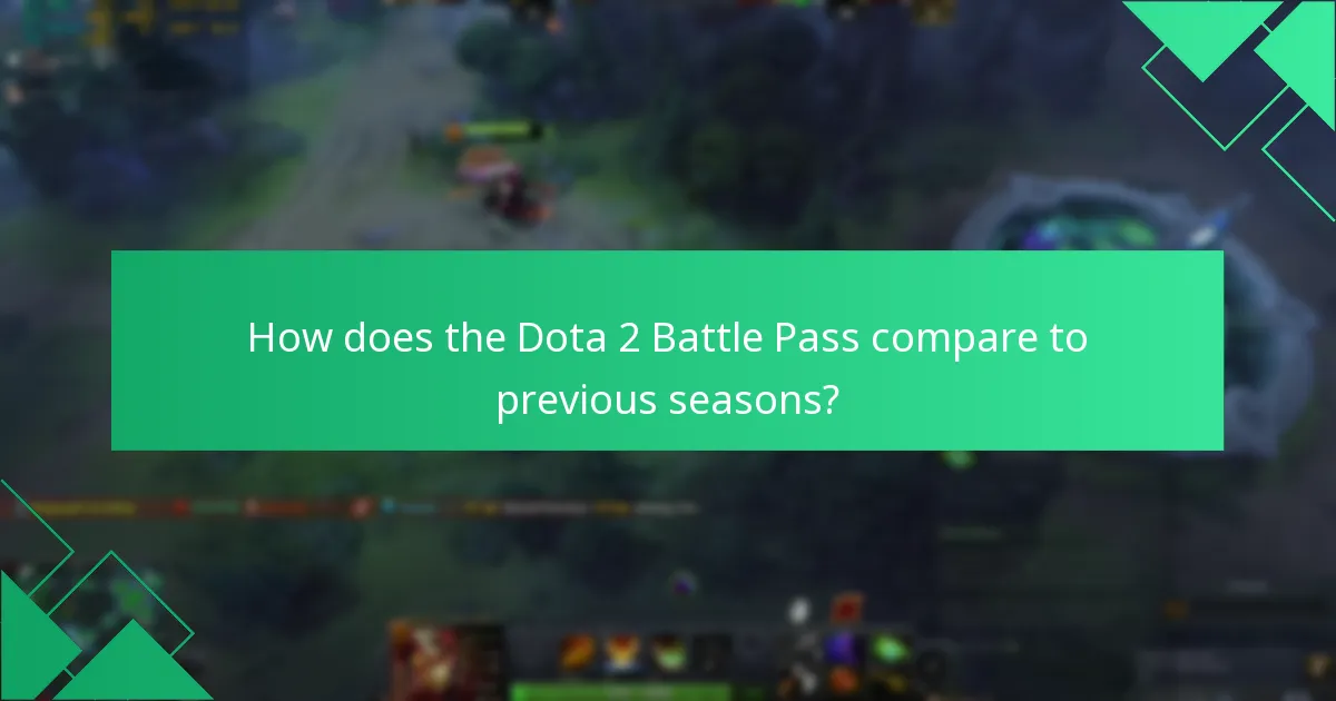What are the purchasing options for the Dota 2 Battle Pass?